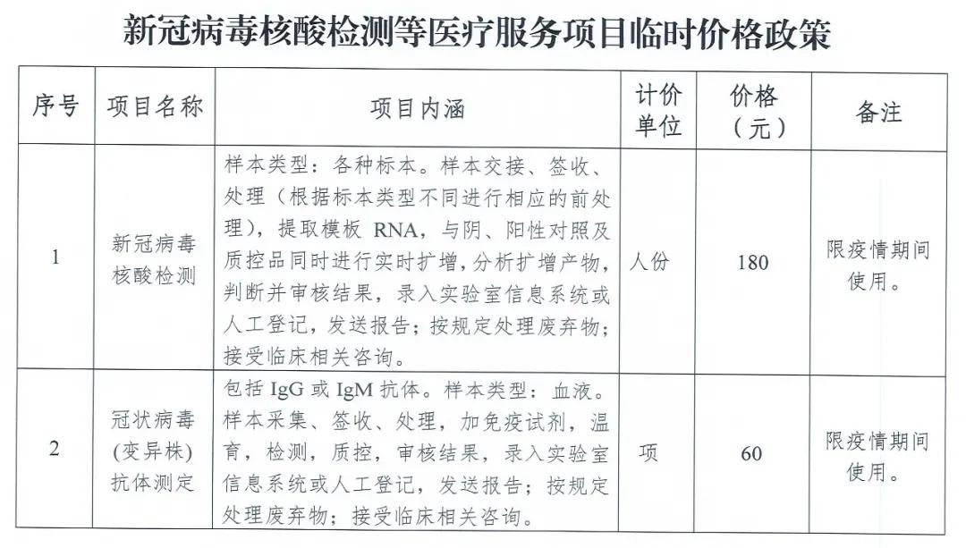 天津全员核酸已检出77例阳性，当天这组数字背后，是每个普通人都在努力