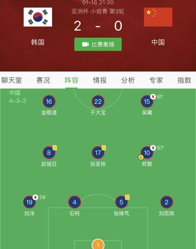 南韩VS伊拉克现场比分，一场让我手心冒汗的亚洲足球对决
